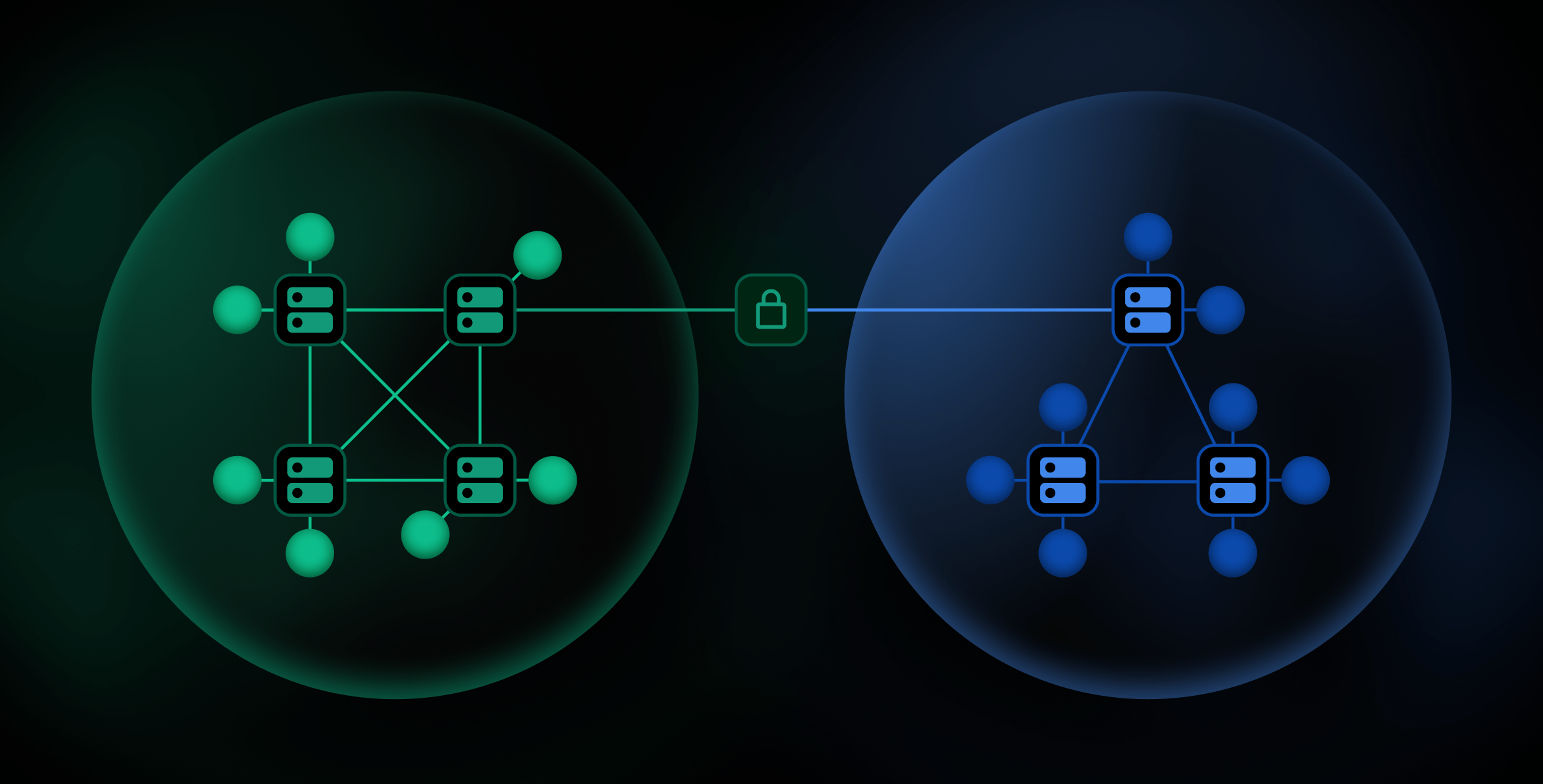 High-side network
